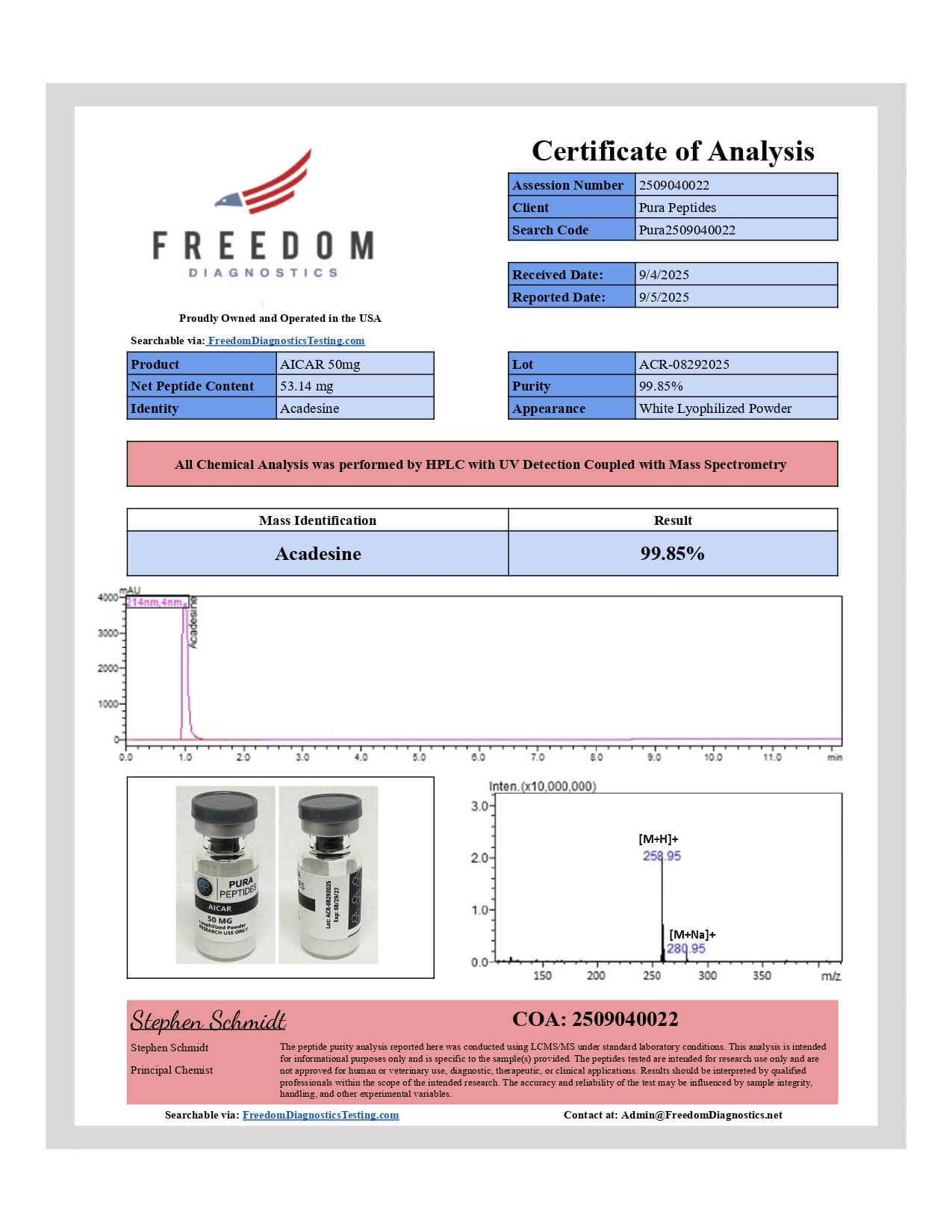 AICAR (50 MG) research product image 2