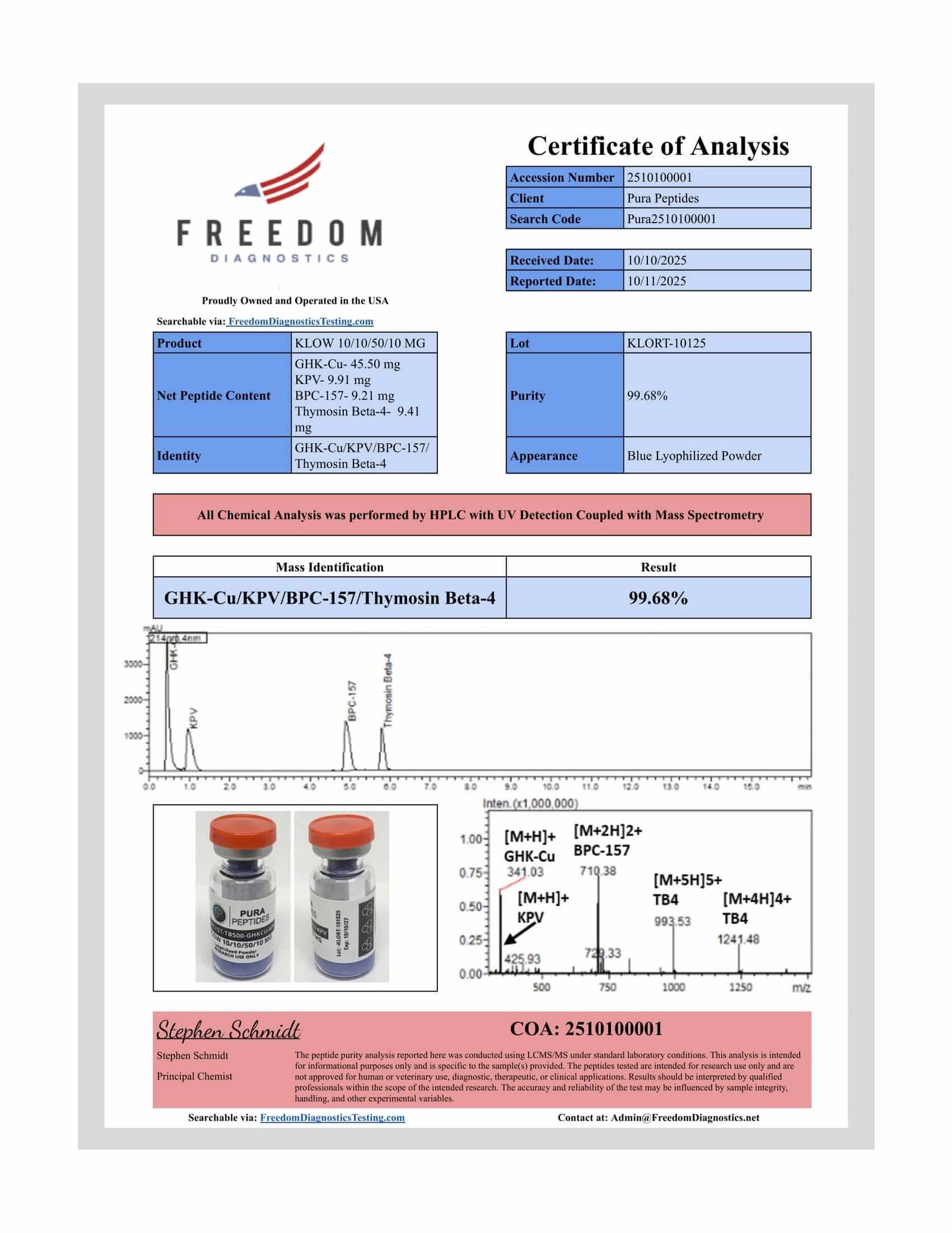 KLOW BLEND research product image 2