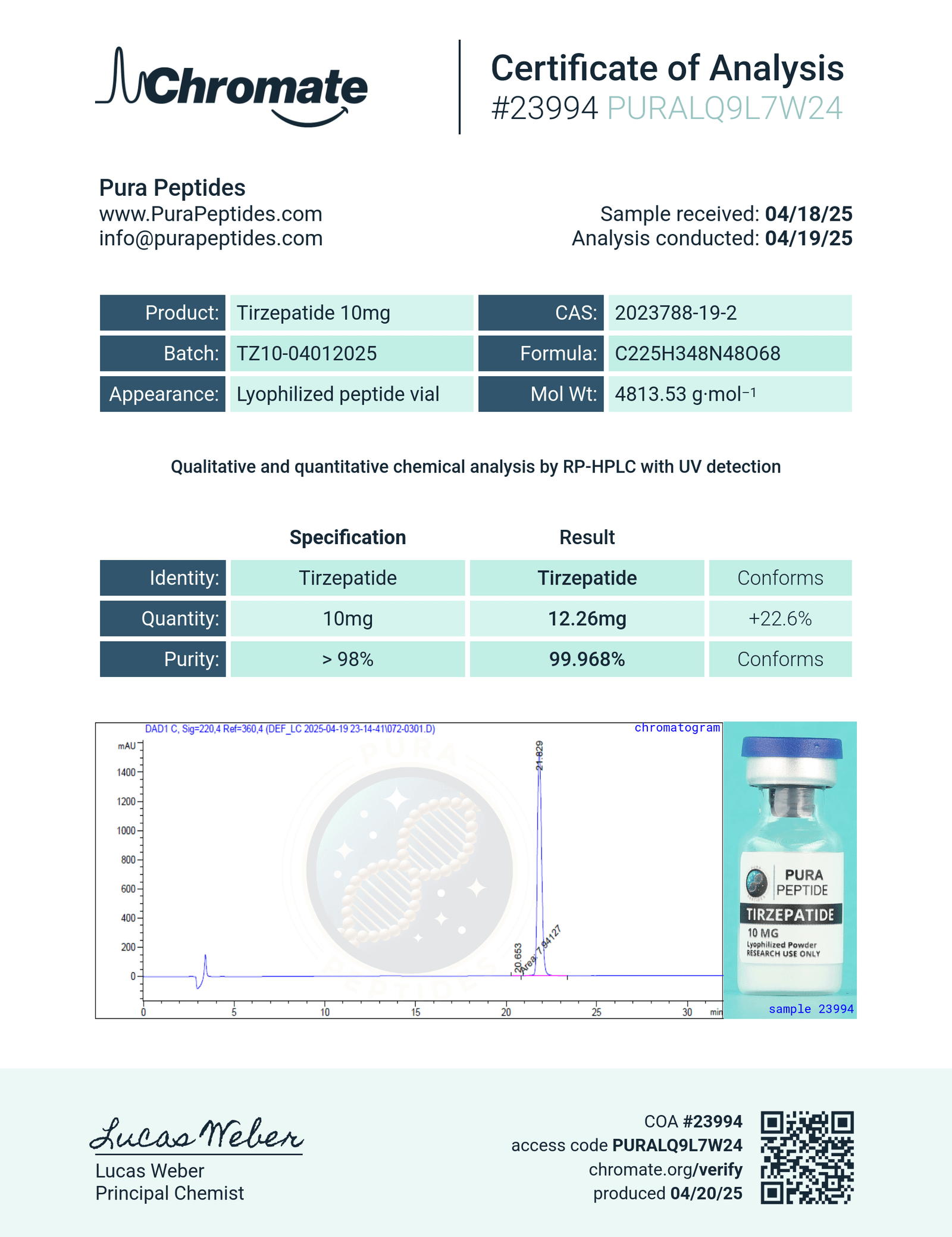 TIRZ-10 (C225H348N48O68) research product image 2