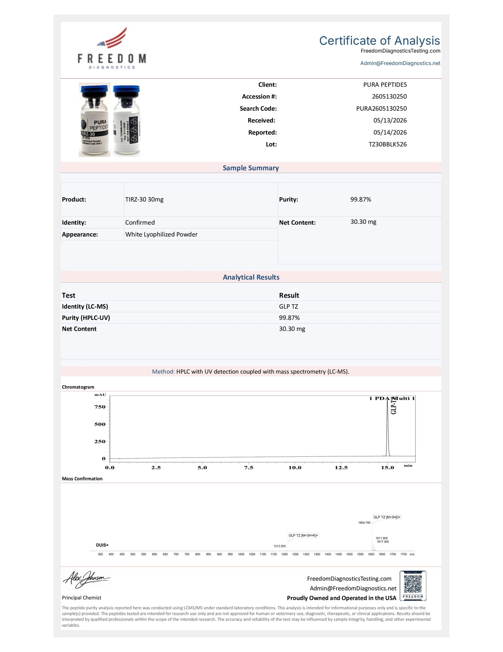 TIRZ-30 (C225H348N48O68) research product image 12