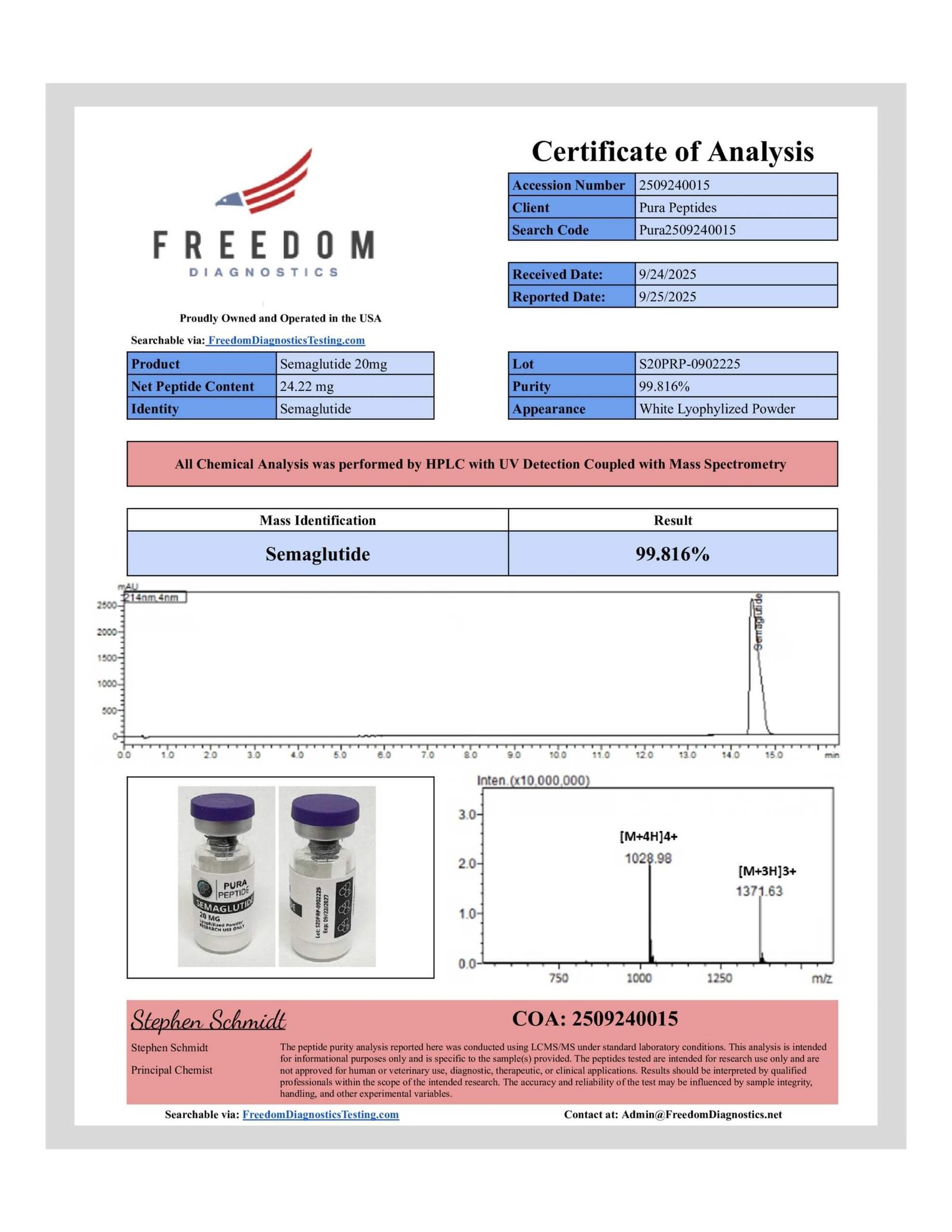 SEMA-20 (C187H291N45O59) (20mg x 5) research product image 3