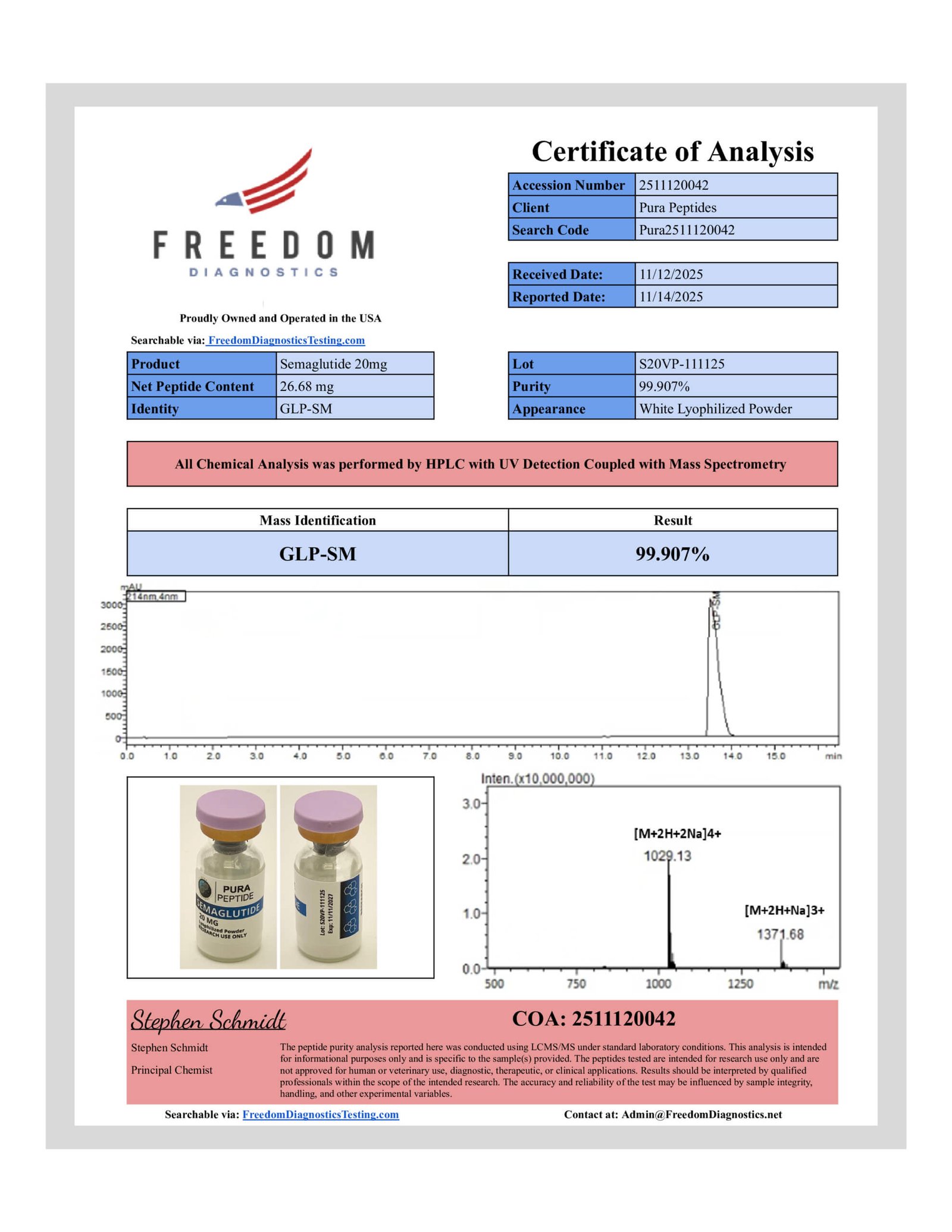 SEMA-20 (C187H291N45O59) (20mg x 5) research product image 4