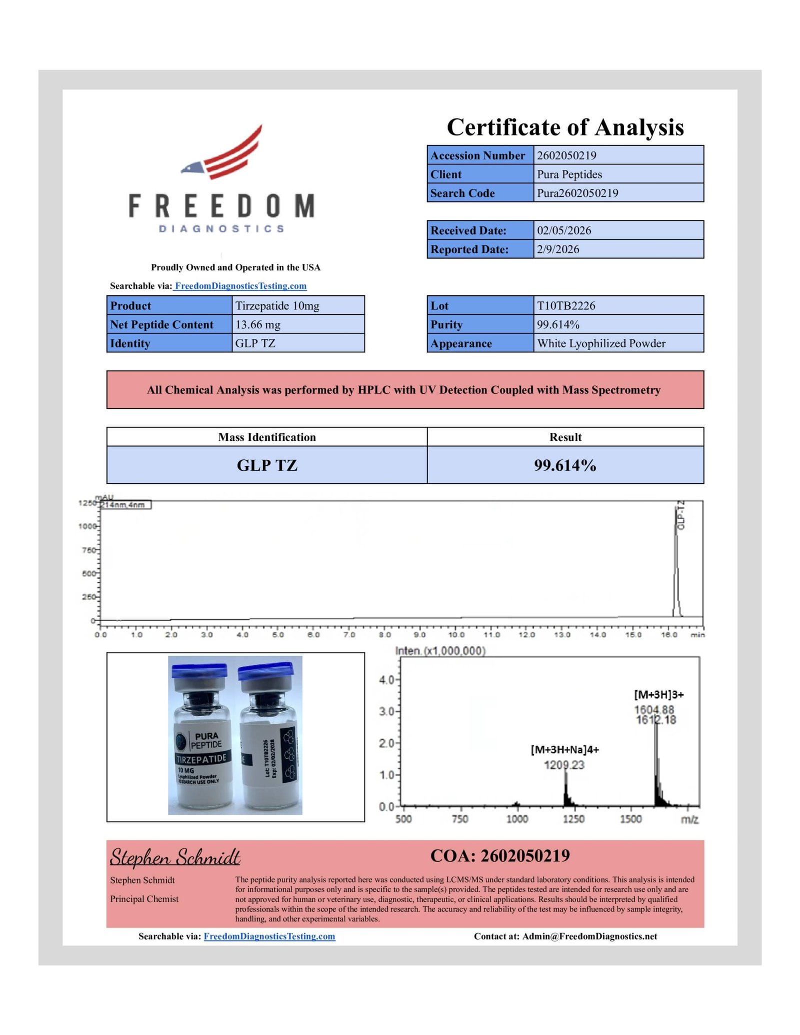 TIRZ-10 (C225H348N48O68) research product image 5