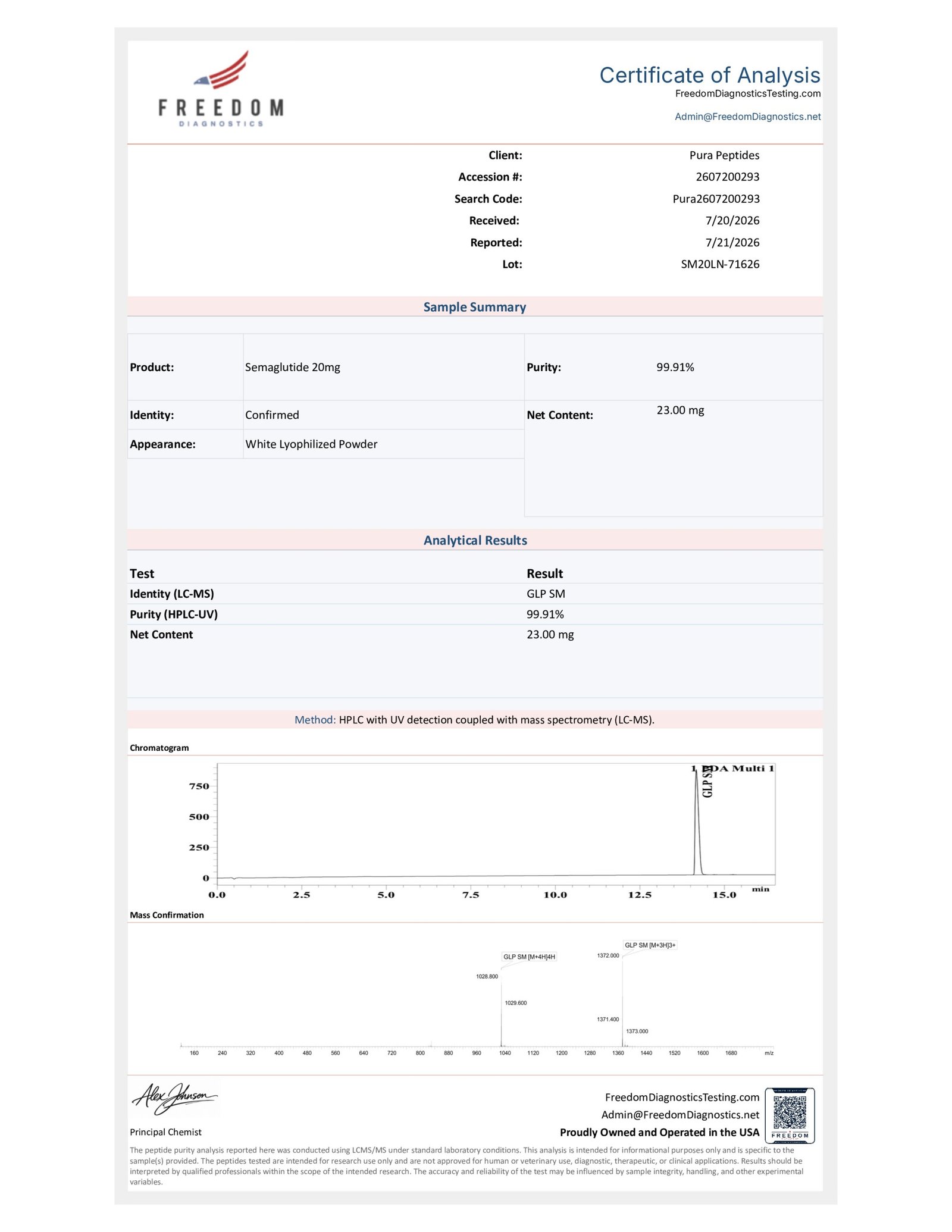 SEMA-20 (C187H291N45O59) (20mg x 5) research product image 5