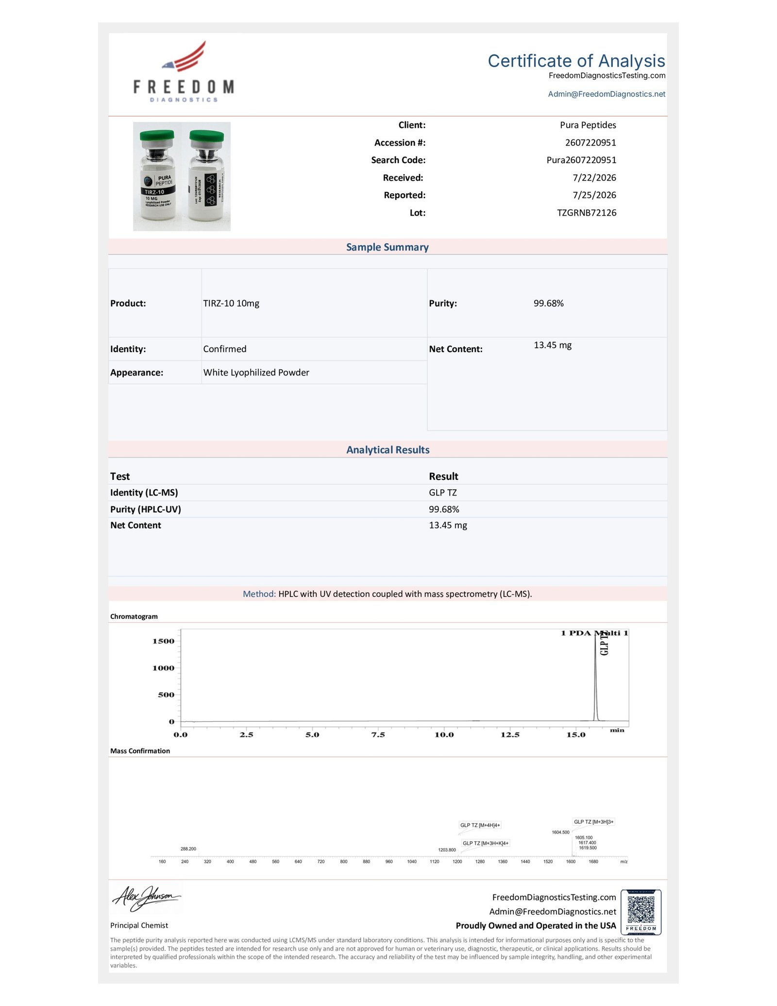 TIRZ-10 (C225H348N48O68) research product image 6