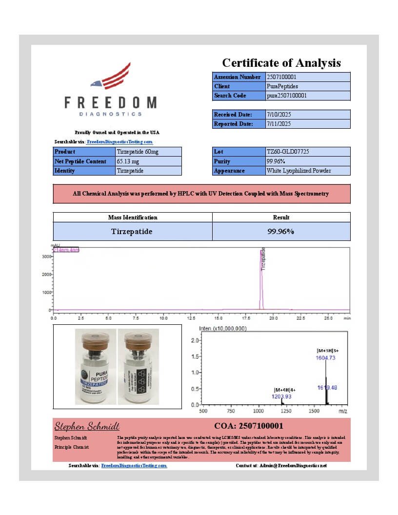 TIRZ-60 (C225H348N48O68) research product image 4