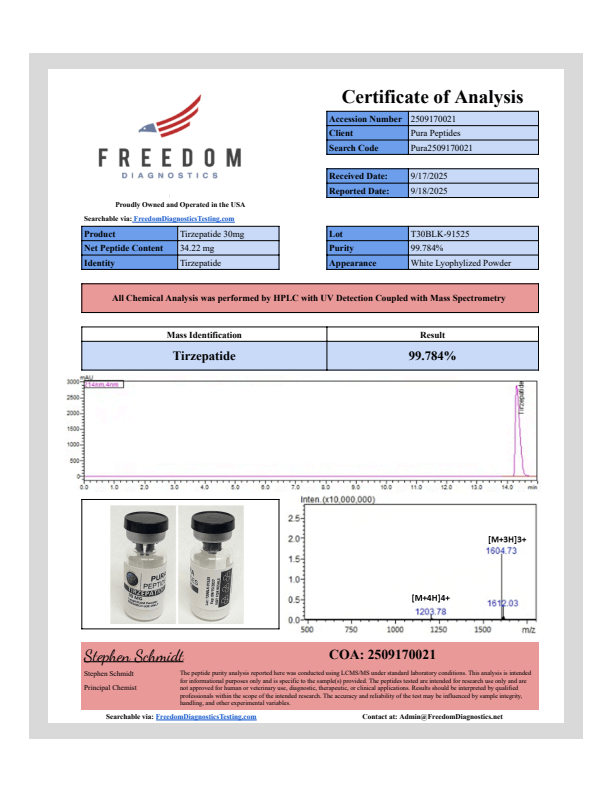 TIRZ-30 (C225H348N48O68) research product image 7