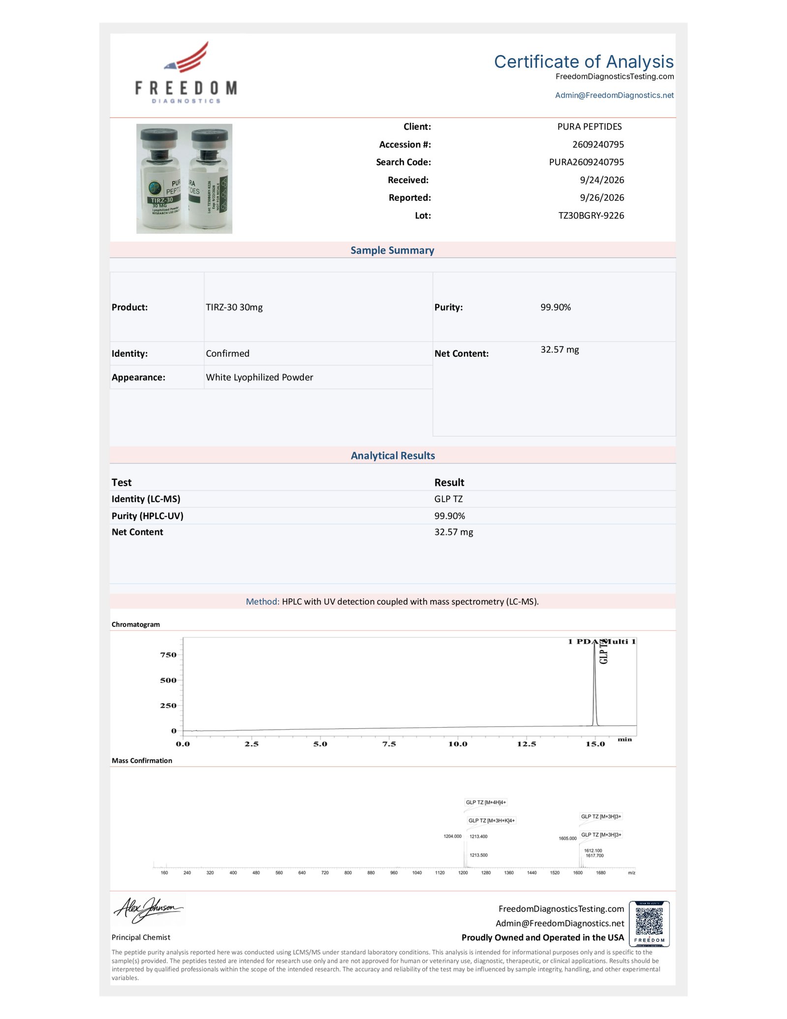TIRZ-30 (C225H348N48O68) research product image 14