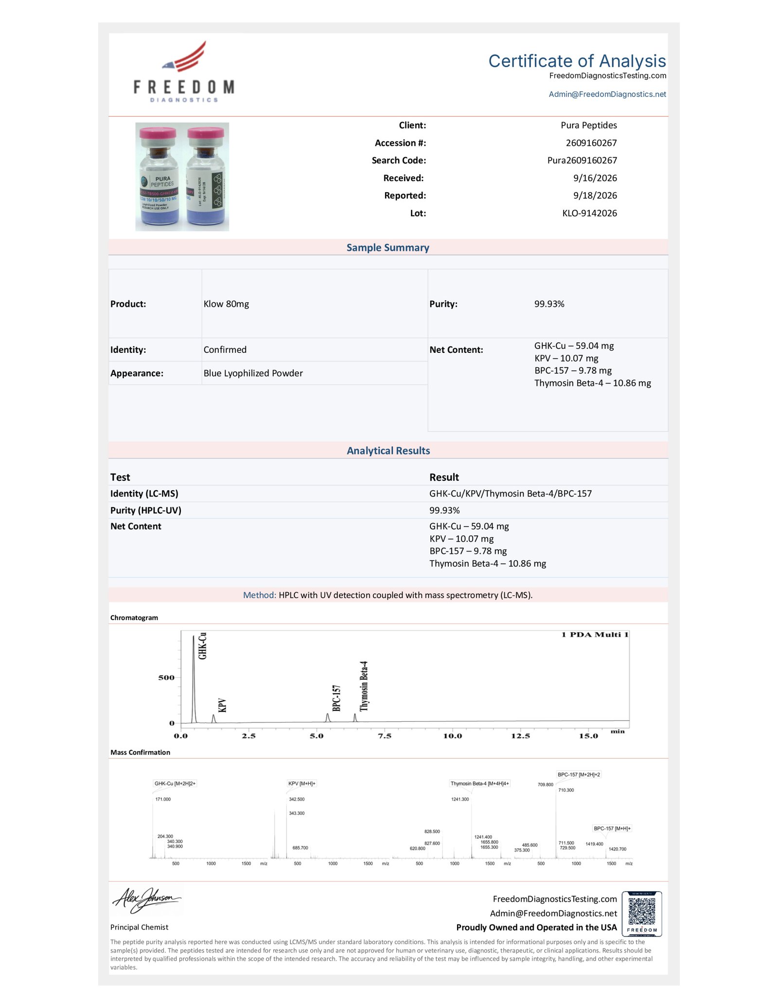 KLOW BLEND research product image 4