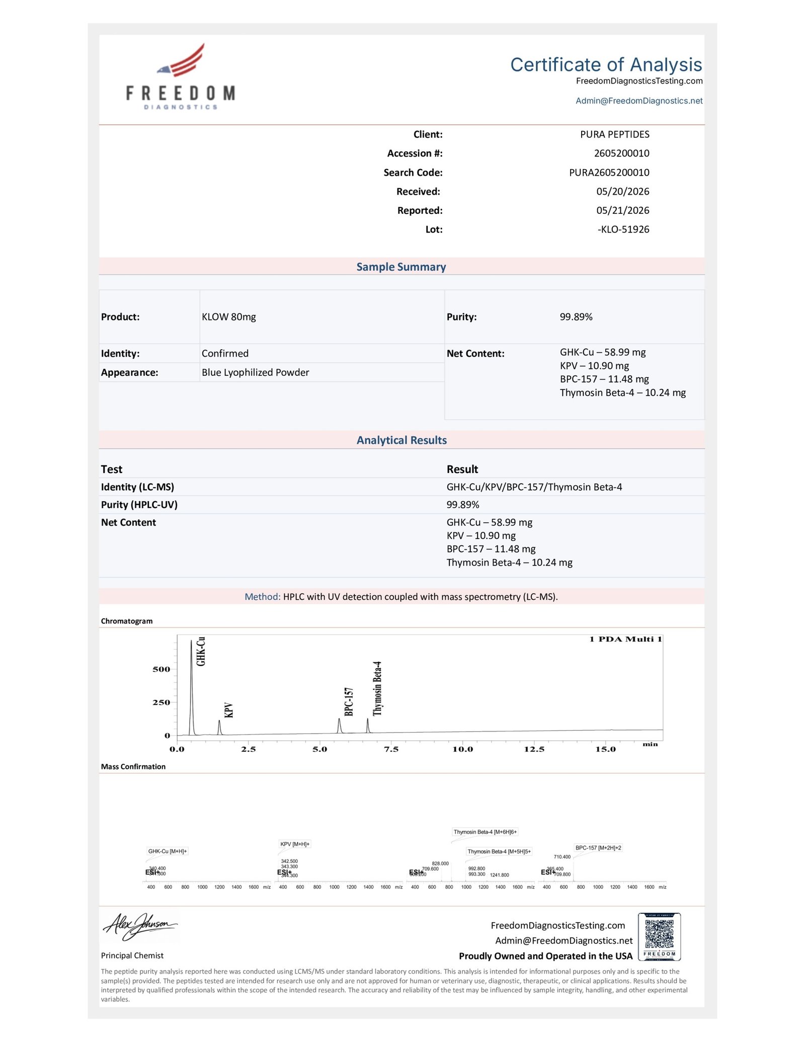 KLOW BLEND research product image 3