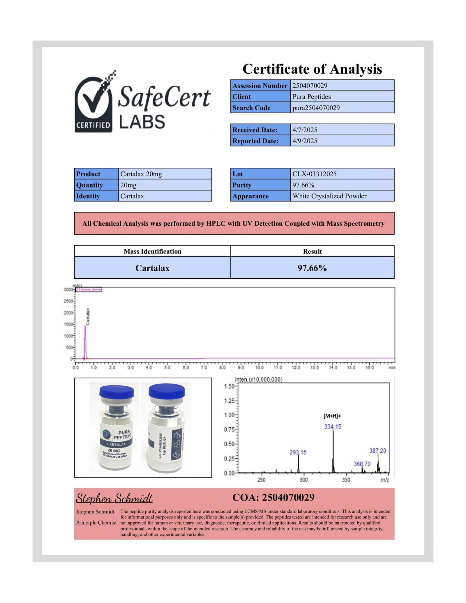 Cartalax 20mg research product image 2