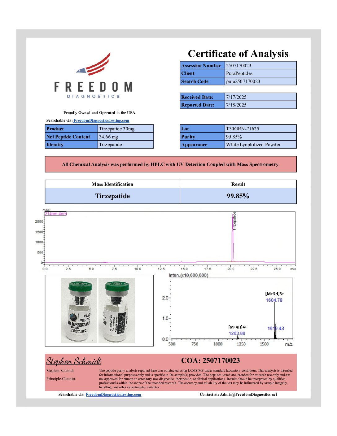TIRZ-60 (C225H348N48O68) (60mg x 5) research product image 5