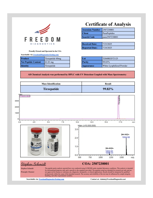 TIRZ-60 (C225H348N48O68) research product image 5