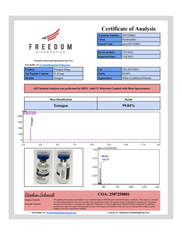 Testagen 20 mg research product image 2