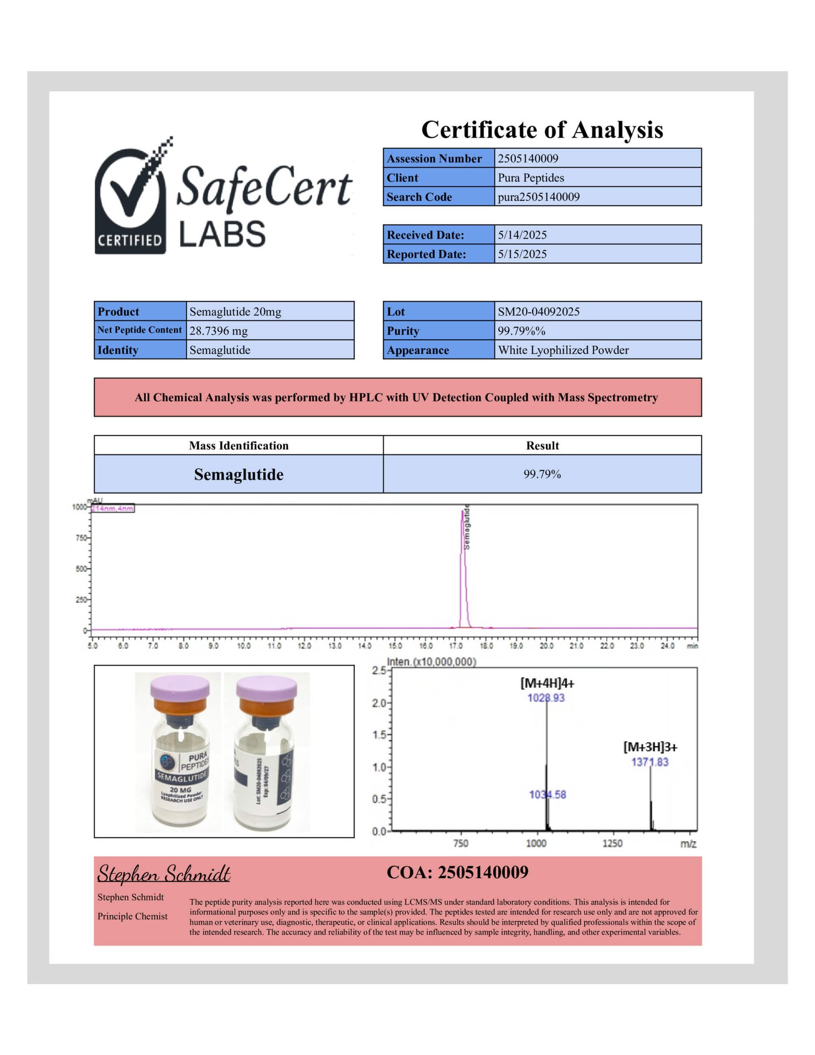 SEMA-20 (C187H291N45O59) (20mg x 5) research product image 2
