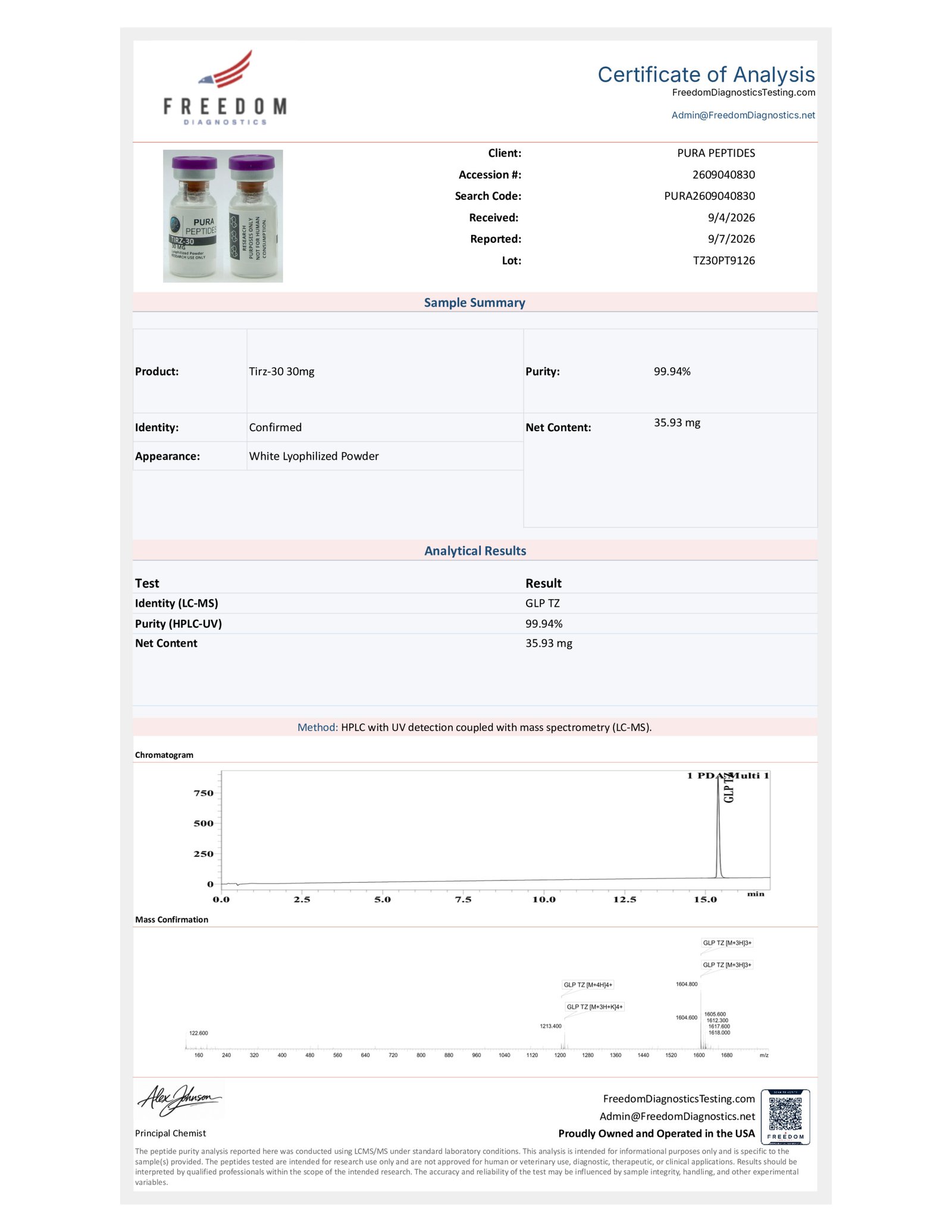 TIRZ-30 (C225H348N48O68) (30mg x 10) research product image 13