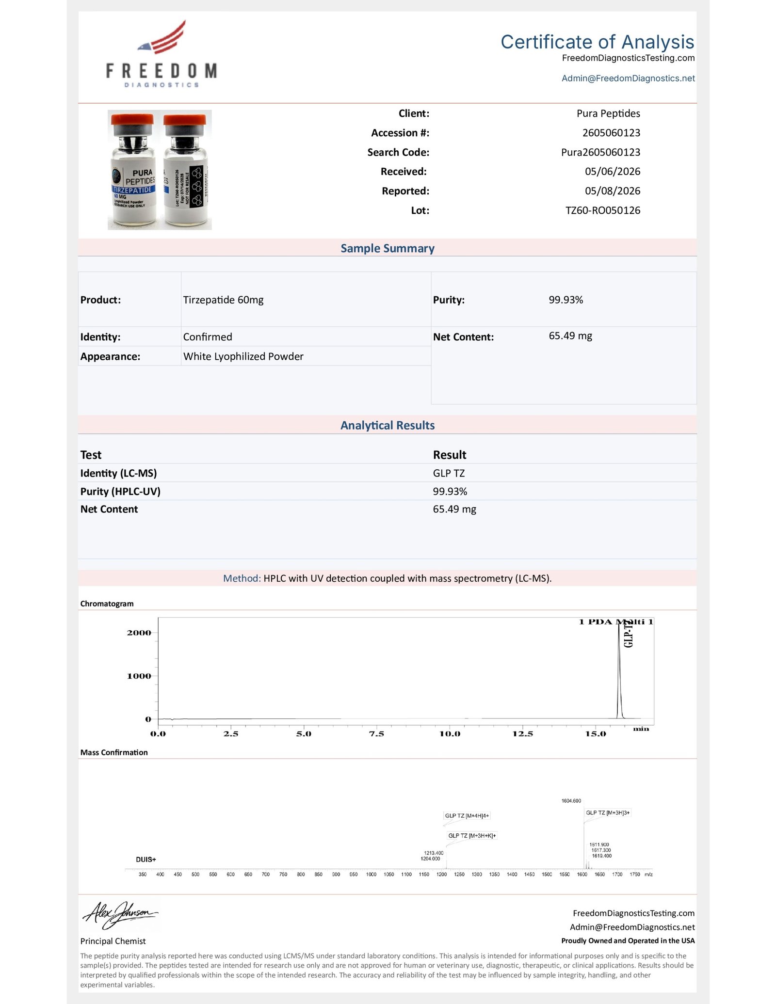TIRZ-60 (C225H348N48O68) research product image 9