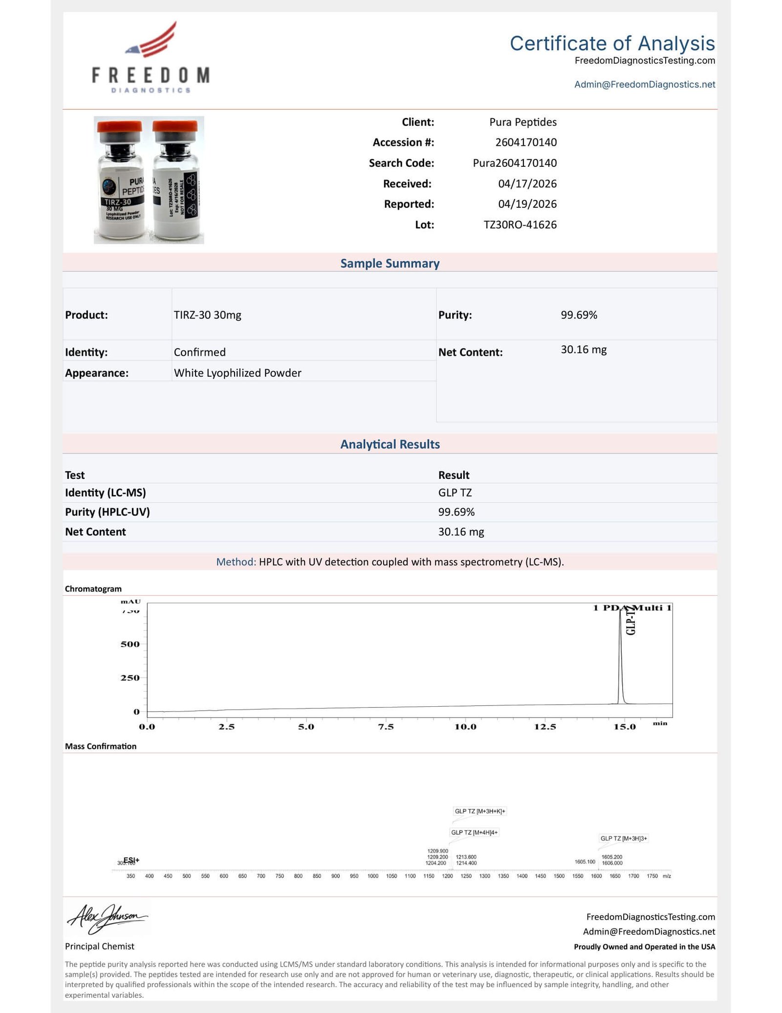 TIRZ-30 (C225H348N48O68) research product image 11